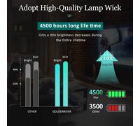 SJZG-Pm-Spider-Plus-B \U2013 Support Plafond Pour Vidéo-Projecteur (Rotatif Et Inclinable À 25°), Distance Au Plafond Fixe À 22Cm, 15Kg, Distances Des Trous De Vis 180\U2013310Mm, Noir