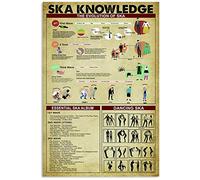 Ska Knowledge Plaques en métal L'évolution des affiches Ska Guide de studio de musique rétro Plaques Amateurs de musique Maison Chambre Club Décoration murale 12x16 pouces