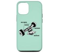 Skating Roues de skateboard patineurs skateuse Skateur Coque pour iPhone 12/12 Pro