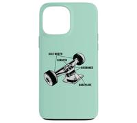 Skating Roues de skateboard patineurs skateuse Skateur Coque pour iPhone 13 Pro Max