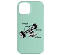 Skating Roues de skateboard patineurs skateuse Skateur Coque pour iPhone 14