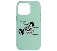 Skating Roues de skateboard patineurs skateuse Skateur Coque pour iPhone 14 Pro Max