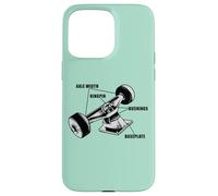 Skating Roues de skateboard patineurs skateuse Skateur Coque pour iPhone 15 Pro Max
