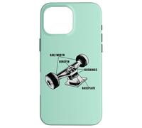 Skating Roues de skateboard patineurs skateuse Skateur Coque pour iPhone 16 Pro Max