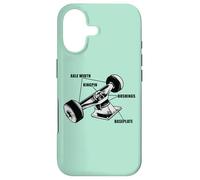 Skating Roues de Skateboard Patineurs skateuse Skateur Coque pour iPhone 17