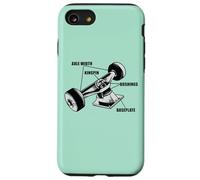 Skating Roues de skateboard patineurs skateuse Skateur Coque pour iPhone SE (2020) / 7 / 8