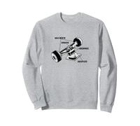 Skating Roues de skateboard patineurs skateuse Skateur Sweatshirt