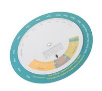 SKISUNO Bmi Indice de Roue Murale Plastique Contrôle Santé Poids et Hommes Indice Obésité Rapide et Facile à Consulter