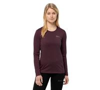 SKY THERMAL L/S W