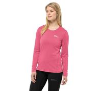 SKY THERMAL L/S W