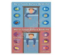 Sleep Better Foods Guide Poster Best vs Worst Before Bed Healthy Habits Chart Wall Art for Bedroom and Home Wellness(Unframed,16x24inch(40x60cm))