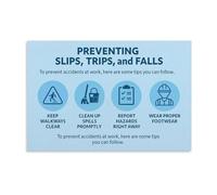 Slips Trips and Falls Poster Workplace Hazard Alert Wet Floor Sign Housekeeping Tips for Office Warehouse Wall-Art(Framed,08x12inch(20x30cm))