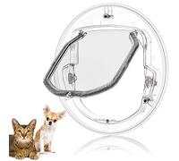 Smandy Porte à Rabat Transparente Ronde Portes pour Chat pour Chats et Petits Chiens avec 4 Glissières