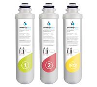 Smardy Blue R100 Premium bar à eau - pas de raccordement à l’eau courante nécessaire - système de filtre à osmose inverse 5 niveaux Quick Change - eau sans calcaire - eau froide, chaude et très chaude, Filterset 1, Ersatzfilter