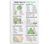 Smart Food Choices Poster Nutrition List Reference | Balanced ingredient guide print for kitchen home decor(Framed,12x18inch(30x45cm))