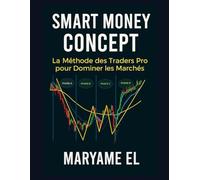 Smart Money Concept : La Méthode des Traders Pro pour Dominer les Marchés