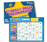 Smart Panda IT Tableau de Recompense New