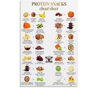 Smart Snacking Poster High Protein Snack Combos Info Graphic Canvas Print for Weight Management and Fitness Decor(Framed,16x24inch(40x60cm))