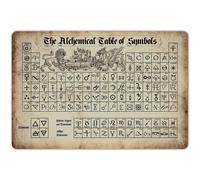 SmartCows affiche en mtal rtro, tableau des symboles alchimiques, dcor artistique mural, 8x12 pouces