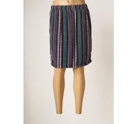 smashed lemon jupes femme de couleur bleu