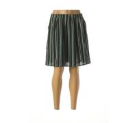 smashed lemon jupes femme de couleur noir 36