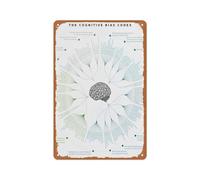 SMAZDFXX Infographie sur les films d'animation et les jeux télévisés classiques - Le Codex des biais cognitifs - Guide des biais cognitifs - Décoration murale en métal - Plaque en étain - 20 x 30 cm
