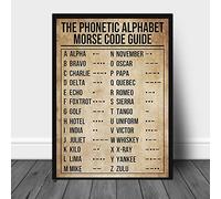 SMAZDFXX Le guide du code Morse de l'alphabet phonétique, panneau métallique, affiche murale, 20 x 30 cm