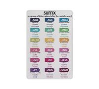 SMAZDFXX Plaque en métal 30,5 x 20,3 cm - Grammaire anglaise - Affiche, plaque décorative inspirante pour salle de classe ou maison