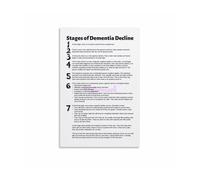 SMGLRUEAT Always Remember Motivational Poster, Alzheimer Awareness Support Canvas Wall Art for Home Hospital Room Decor (Unframed,08x12inch(20x30cm))