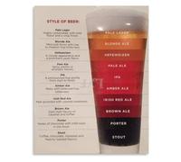 SMGLRUEAT Beer Tasting Guide Poster Chart of Styles Home Bar Kitchen Wall Decor Craft Brew Enthusiast Art(Unframed,12x18inch(30x45cm))