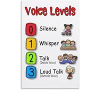 SMGLRUEAT Classroom Rules Noise Level Chart, Voice Volume Poster for Effective Classroom Management, Colorful and Engaging Wall Decor for Elementary School(Framed,12x18inch(30x45cm))