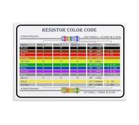 SMGLRUEAT Engineering Wall-Art Resistor Color Code Chart Electronics Reference Poster for Makers Workshop Office Student Study Circuit Design Decor (Unframed,16X24inch(40X60cm))