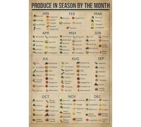 SMGLRUEAT Fruits and Vegetables in Season Poster - Monthly Seasonal Produce Guide Chart, Kitchen Wall Decor for Healthy Eating, Meal Planning Reference(Framed,08x12inch(20x30cm))