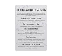SMGLRUEAT Gift for Christian Believers, Romans Road Salvation Guide Poster, Encouraging Scripture Wall-Art(Framed,08x12inch(20x30cm))
