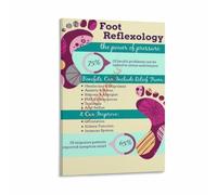 SMGLRUEAT Health Data Stress Reduction Infographic Poster | Data driven infographic presenting verified health outcomes of foot(Unframed,12x18inch(30x45cm))