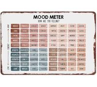 SMGLRUEAT How Are You Feeling Mood Meter Chart Aluminum Wall Sign Emotions Identifier for Social Worker Counselor Office Decor 8 X 12 inch