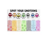 SMGLRUEAT Montessori Feelings Chart for Toddlers & Kids - Wooden or Laminated Emotion Poster for Preschool Classroom & Playroom Wall Decor(Framed,08x12inch(20x30cm))