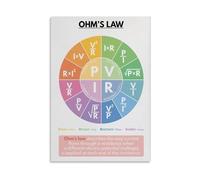 SMGLRUEAT Science Teacher Poster - Vintage Ohm's Law Physics Educational Chart, Electricity Formulas Wall-Art for Classroom, Study Room Decor Gift(Framed,08X12inch(20X30cm))