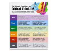SMGLRUEAT Students Master Critical Thinking Metal Sign Retro Tin Wall Hanging Classroom Reading Writing Educational Poster for Bedroom Living Room Decor 8 X 12 in