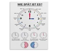 SMGLRUEAT Telling Time What Is It Language Metal Sign Vintage Tin Wall-Art Teaching Tool Classroom Decor Educational Clock Poster 8 X 12 in