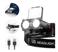 Smiling Shark Lampe frontale Rechargeable, Clip de Chapeau de Tête LED Lumière Frontale de Poche Portable 5 Type de Lumière Blanche & Rouge Dimmable Cyclisme Jogging, LED-Lamp-Frontale-Clip-Chapeau