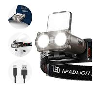 Smiling Shark Lampe frontale Rechargeable, Clip de Chapeau de Tête LED Lumière Frontale de Poche Portable 5 Type de Lumière Blanche & Rouge Dimmable Jogging, LED-Lamp-Frontale-Clip-Chapeau