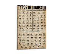 SMWY DYJ Poster Rétro Animal Poster Dinosaures Types de Dinosaures Affiches d'art sur Toile et Art Mural Impression Photo Moderne Famille Chambre Décor Affiche 40x60cm
