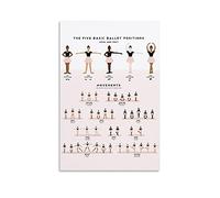 SMWY Poster vintage Positions de ballet sur toile - Art mural moderne pour chambre à coucher - 40 x 60 cm
