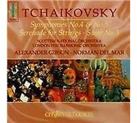 Sno - TchaikovskySymphonies 4&5 [Import]