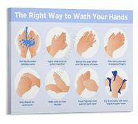 Soap Power Poster Hand Washing Tips Hygiene Guide | Explains surfactants lift dirt and microbes from skin allowing rinse away(Unframed,08x12inch(20x30cm))