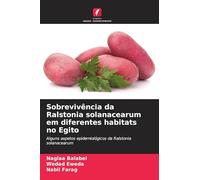 Sobrevivência da Ralstonia solanacearum em diferentes habitats no Egito