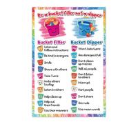 Social Emotional Learning SEL Poster - Growth Mindset Print for Classroom Decor, Mental Health Awareness Education(Framed,08x12inch(20x30cm))