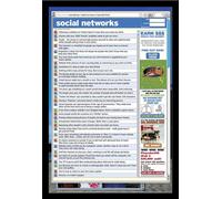 Social Networking - Poster - Everything I Need To Know I Learned From + Wechselrahmen, Shinsuke® Maxi MDF schwarz, Acryl-Scheibe