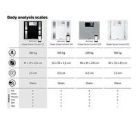 Soehnle 63879 Noir Noir G